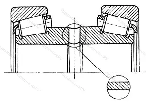 Модификация подшипника 47792М размер 460x760x200