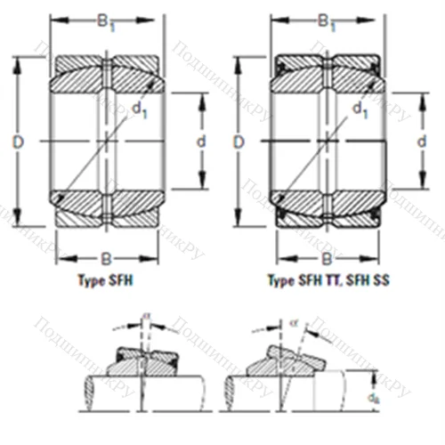 Подшипник скольжения сферический 15SFH 28 от производителя  TIMKEN
