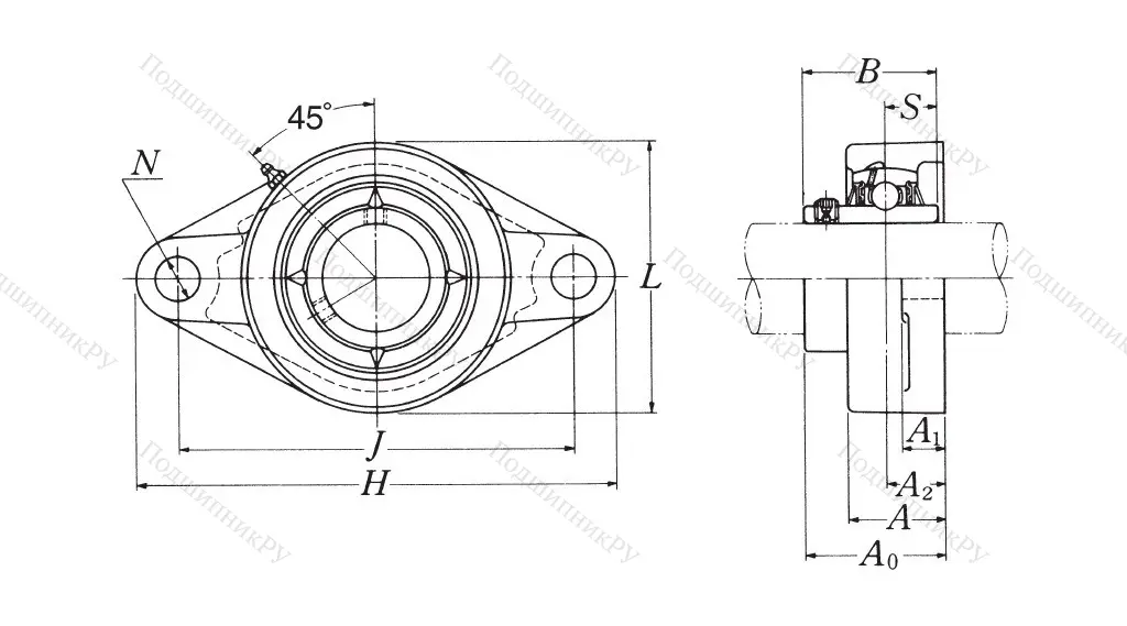 Подшипниковый узел UCFL 206 D 1 ()