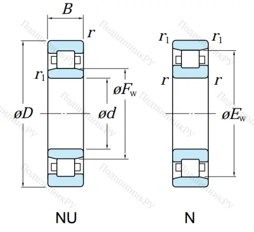 Цилиндрический роликовый подшипник 2317 КМ (N 317) в Красноярске