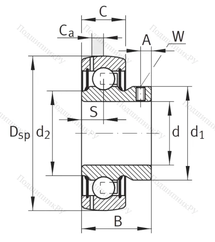 Корпусный подшипник GAY 60 XL NPPB в Красноярске