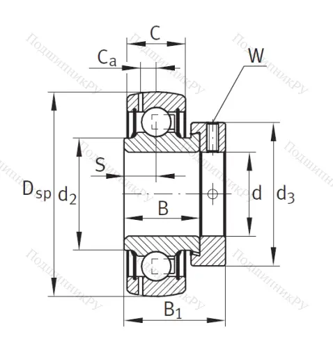 Корпусный подшипник GRAE 45 XL NPP B в Красноярске