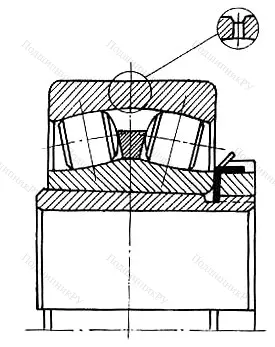Подшипник  3353732 (23136K+H 3136) размер 160x300x96/131