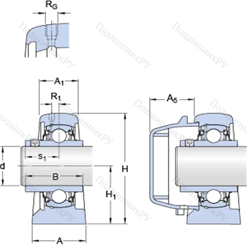 Стационарные подшипниковые узлы типа Y (литой корпус с коротким основанием, крепление стопорными винтами)