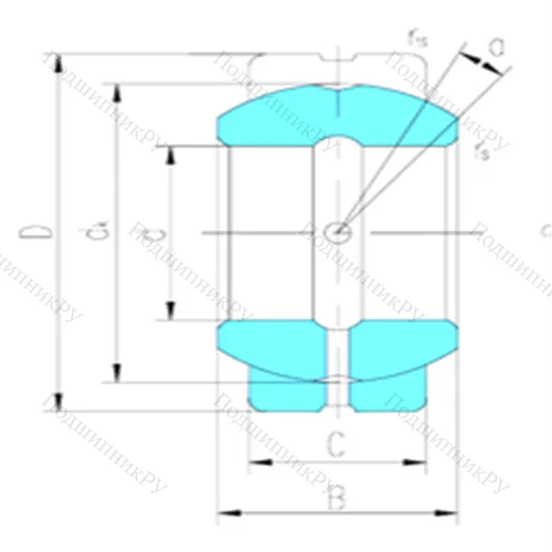 Подшипник скольжения сферический GEZ 69ES-2RS от производителя  LS