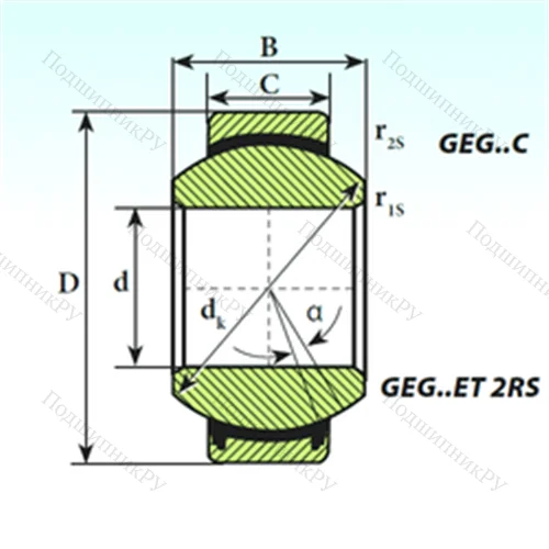 Подшипник скольжения сферический GEG 110 ET 2RS
