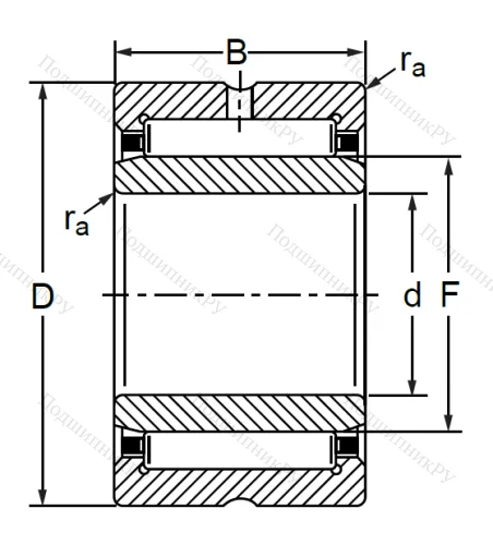 Игольчатый подшипник NA 4911 (4244911 К ГОСТ) в Красноярске Игольчатый подшипник NA 4911 (4244911 К ГОСТ) в Красноярске