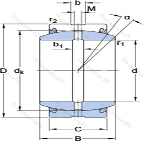 Радиальные сферические подшипники скольжения с контактными поверхностями сталь/сталь, требующие техобслуживания GE 45 ES-2RS