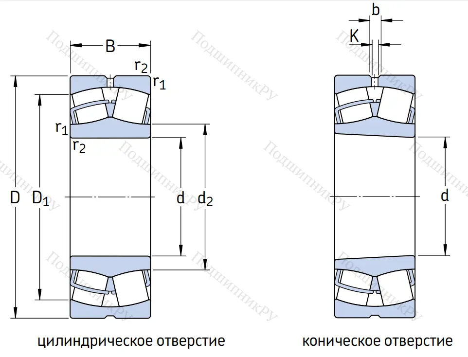 Сферический роликовый подшипник с конической посадкой на вал 113532 Н (22232 MKW 33) в Красноярске