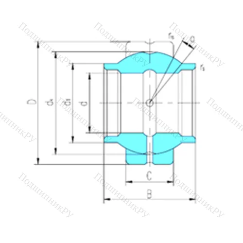 Подшипник скольжения сферический GEWZ 69ES от производителя  LS