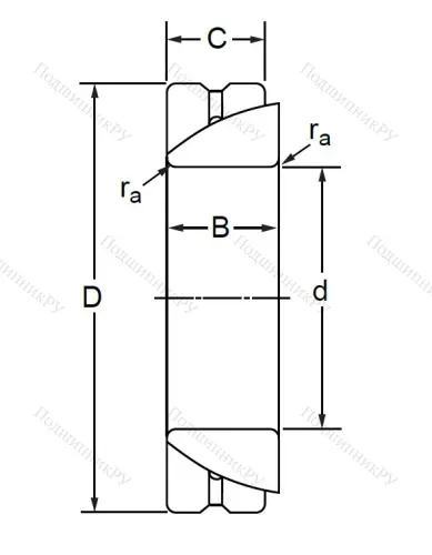 Шарнирный подшипник GAC 45 S в Красноярске