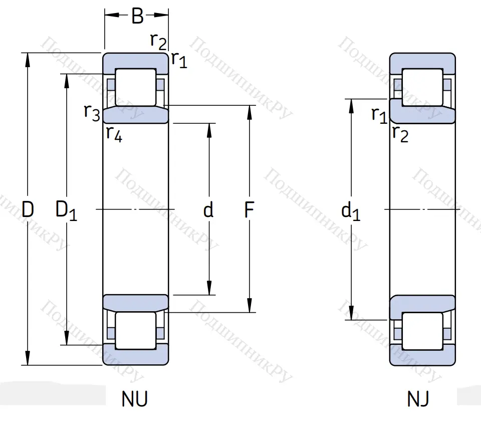 Роликовый цилиндрический подшипник NJ 2310 ECP/C 4VQ 015 от производителя  SKF