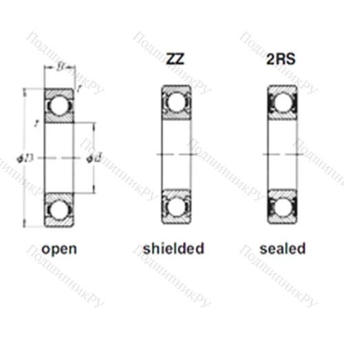 Подшипник шариковый радиальный 61915ZZ от производителя  CRAFT Подшипник шариковый радиальный 61915ZZ от производителя  CRAFT