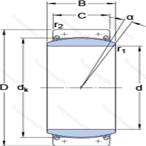 Радиальные сферические подшипники скольжения с контактными поверхностями сталь/сталь, требующие техобслуживания GEC 420 TXA-2RS