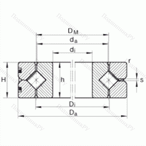 Подшипник с перекрестными роликами SX 011832