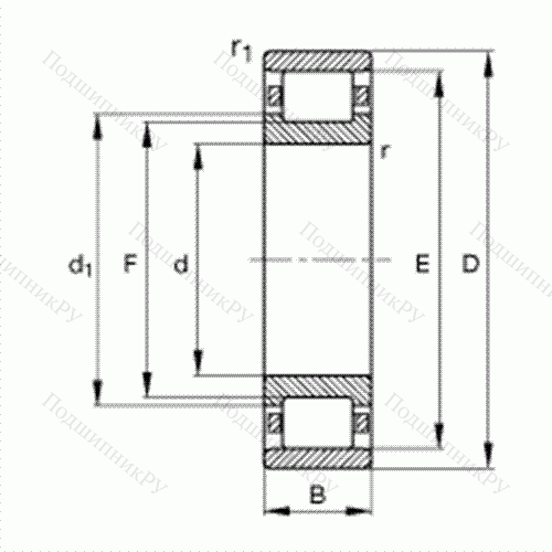 Подшипник роликовый радиальный N 234-E-M 1 от производителя  FAG Подшипник роликовый радиальный N 234-E-M 1 от производителя  FAG